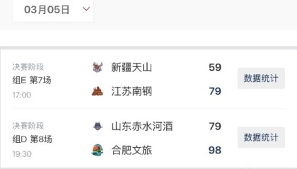 开云App-女篮俱乐部杯第四日综述：江苏击败新疆 合肥大胜山东