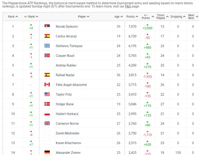 1675045732963031662.png image.png